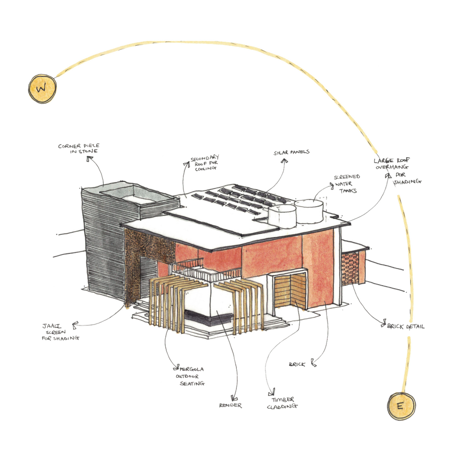 New Build Sustainable Design
