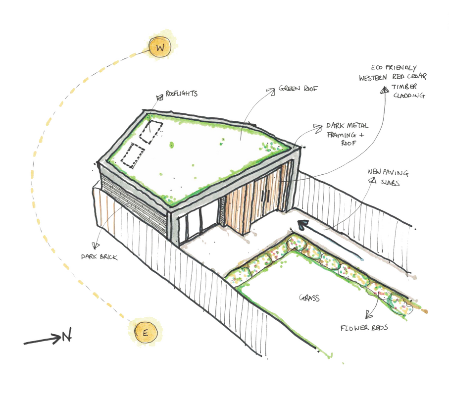 Green Roof Sketch